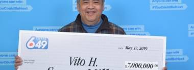 Schoonmaker wint $7 miljoen – blijft gewoon schoonmaken